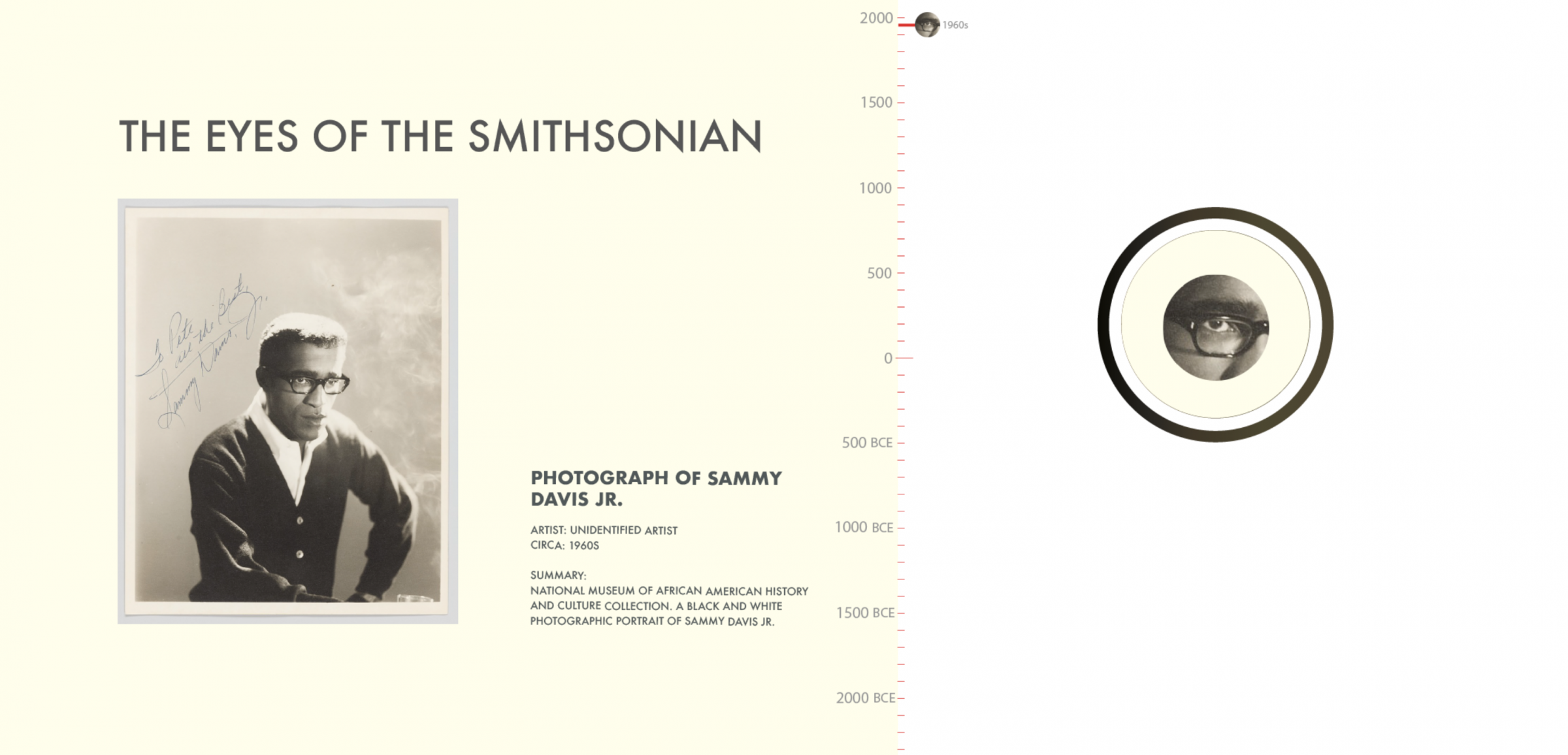 photo of Sammy Davis Jr. with a zoomed circle on his eye