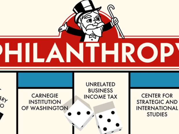 Graphic illustration that says "Philanthropy" and looks like a Monopoly board from the classic game. 